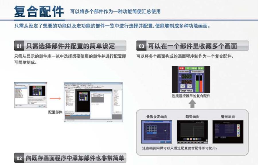 TS系列可编程操作显示器