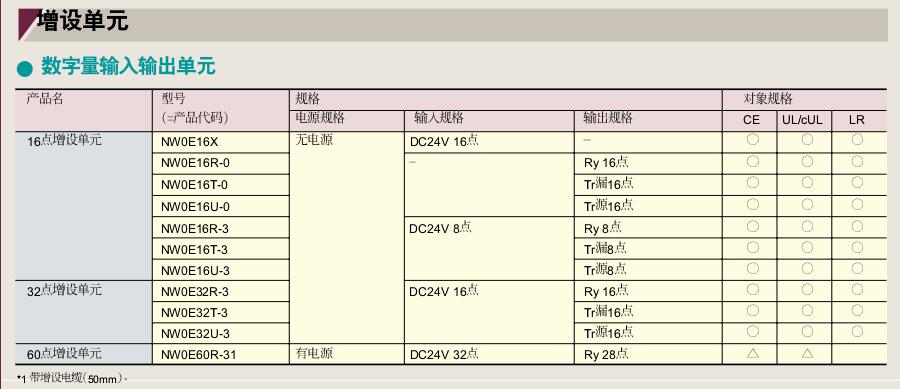 富士SPB可编程控制器