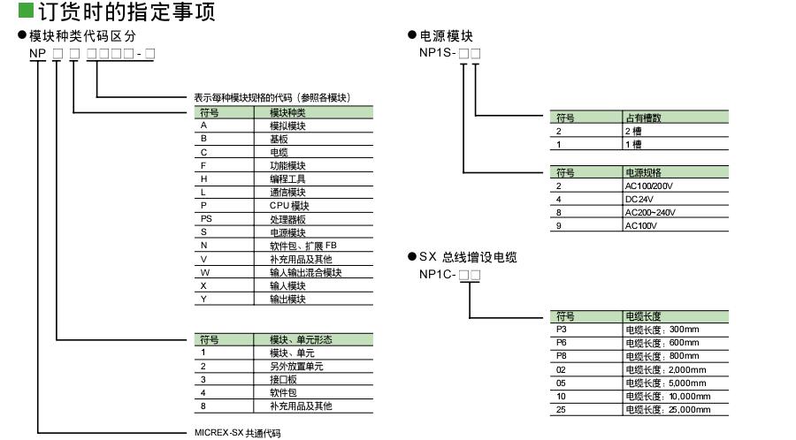 富士SPH可编程控制器