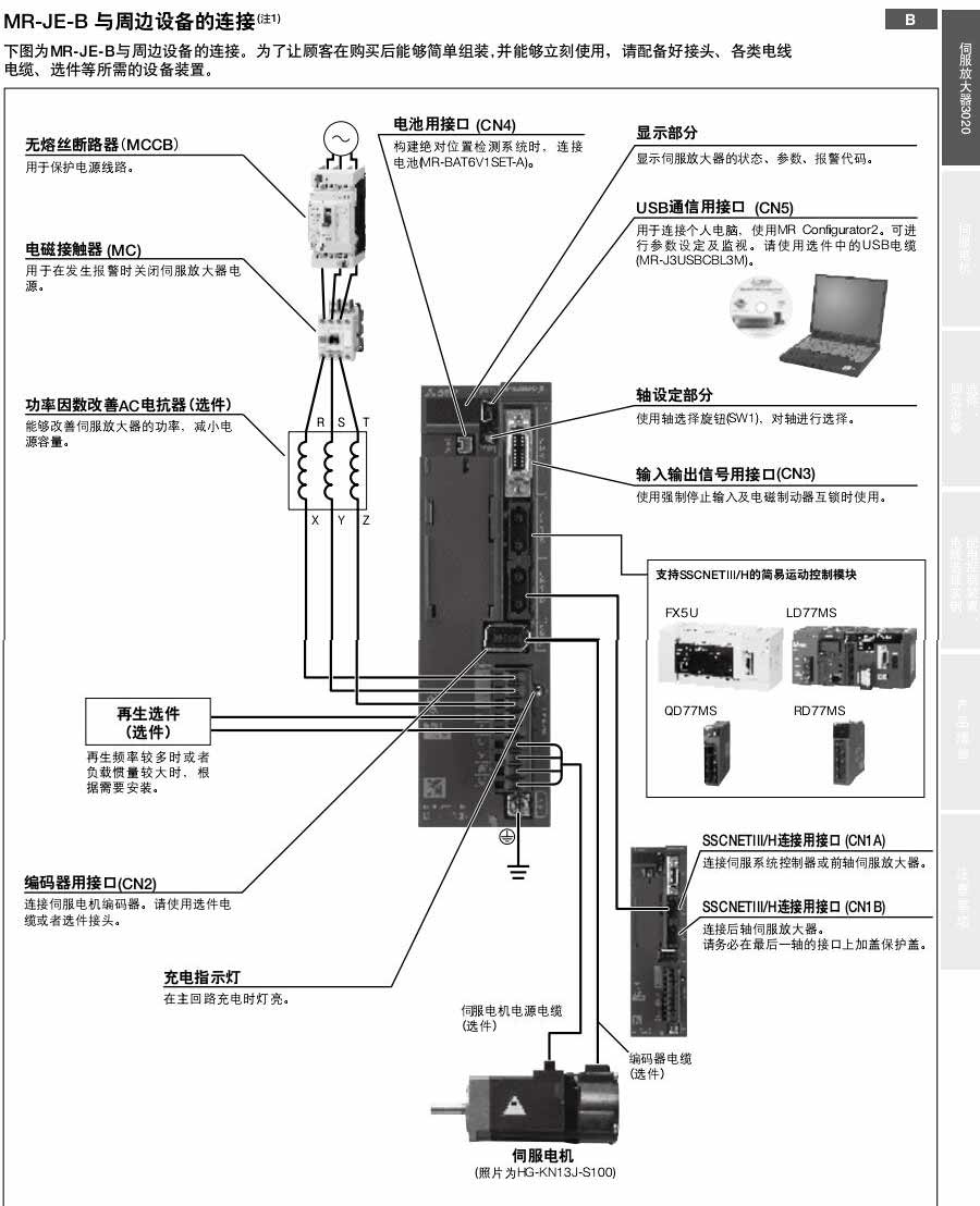 三菱伺服电机MR-JE系列