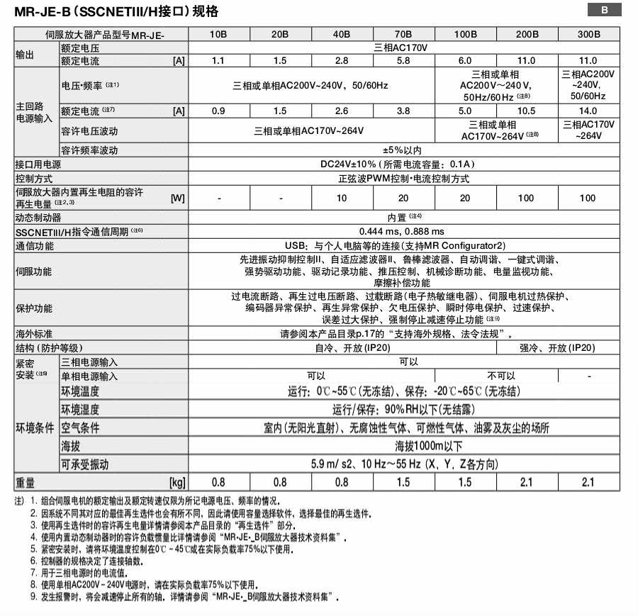 三菱伺服电机MR-JE系列