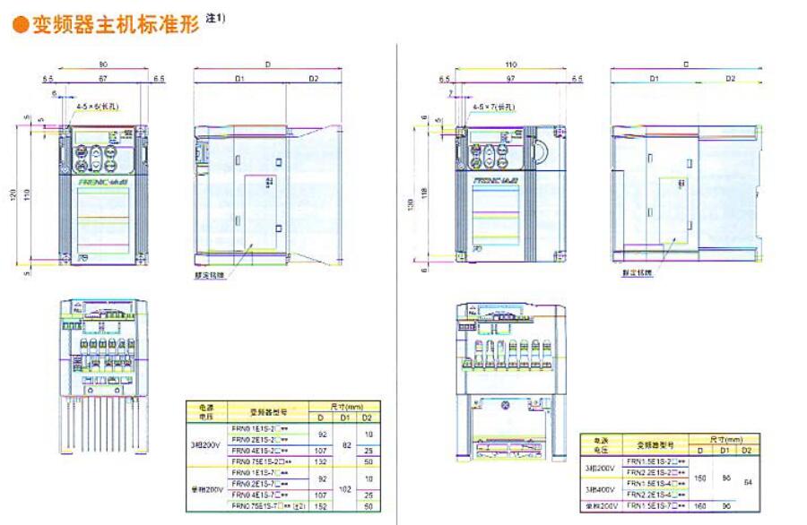 高性能小型变频器E1S