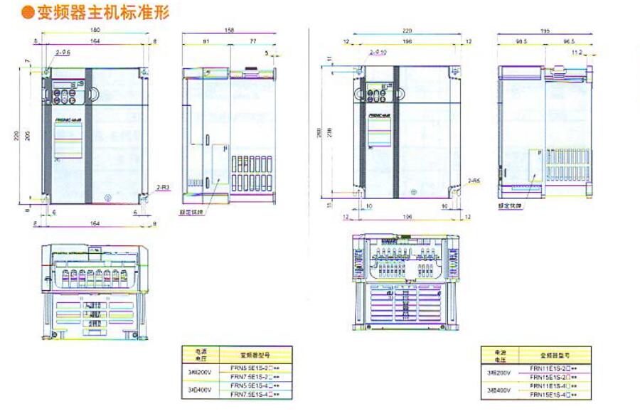 高性能小型变频器E1S