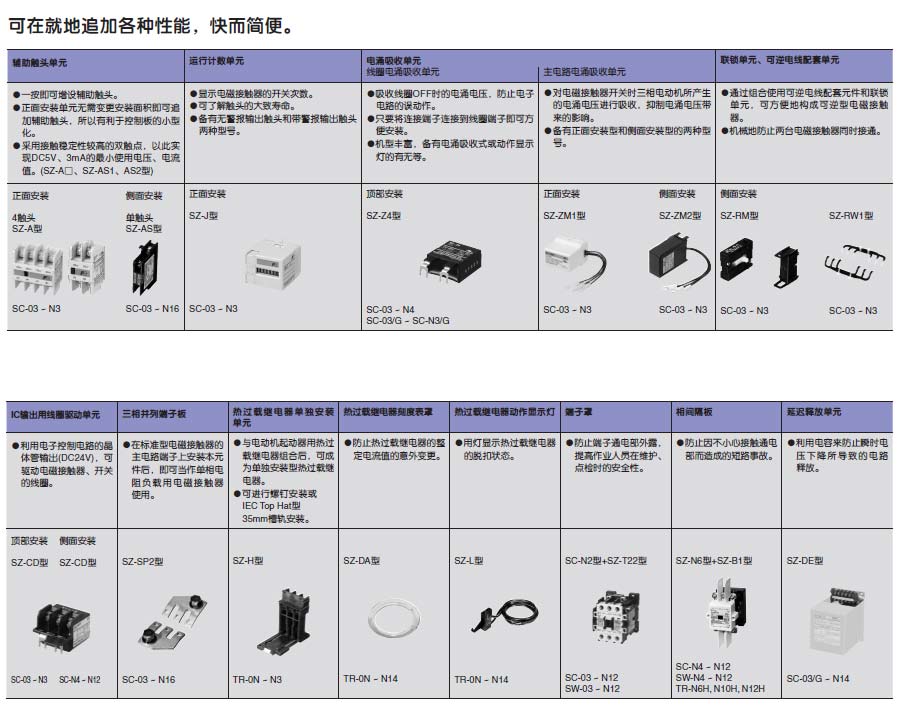 Sc接触器产品详情3