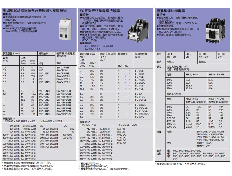 Sc接触器产品详情2