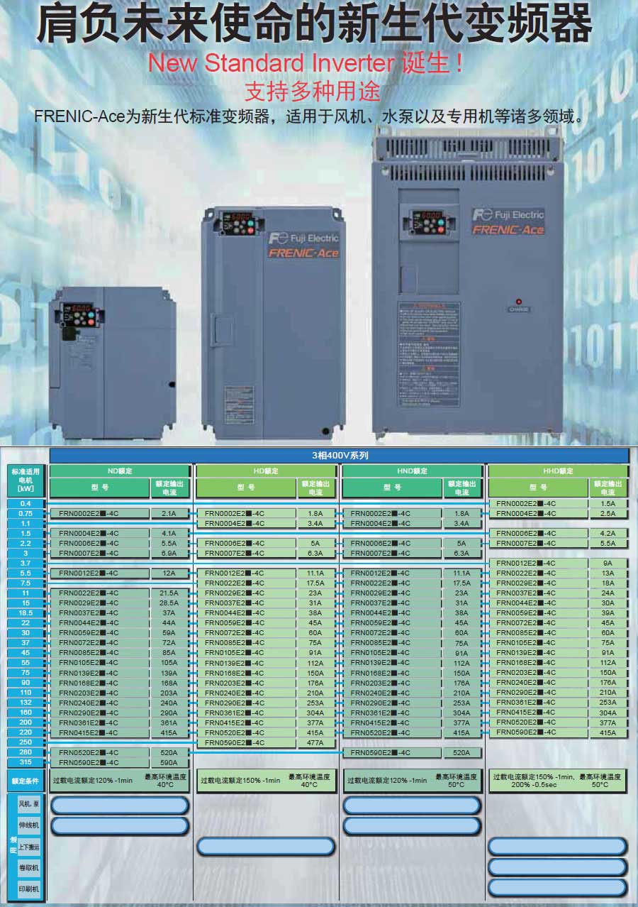 FREN-E2S系列系列富士变频器介绍