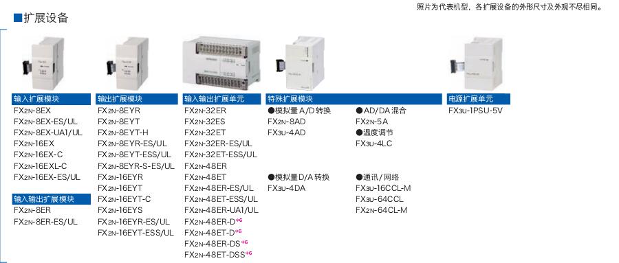FX3GA~FX3G系列可编程控制器(紧凑型PLC)
