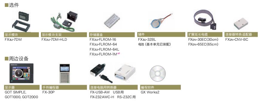 FX3U系列可编程控制器