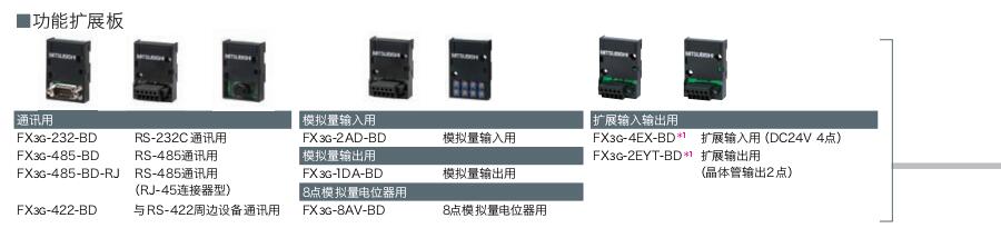 FX3SA~FX3S系列可编程控制器(紧凑型PLC)