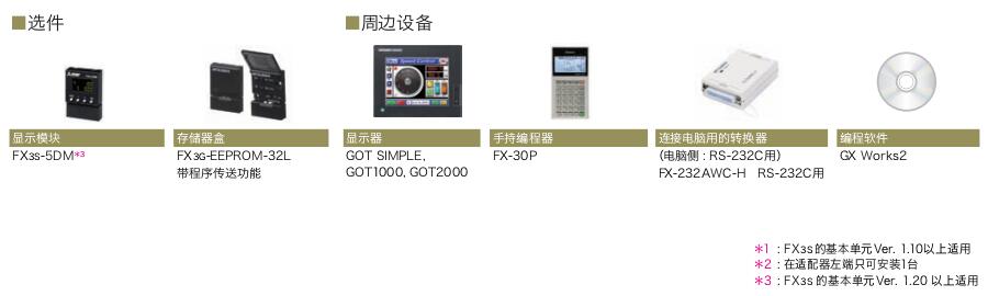 FX3SA~FX3S系列可编程控制器(紧凑型PLC)