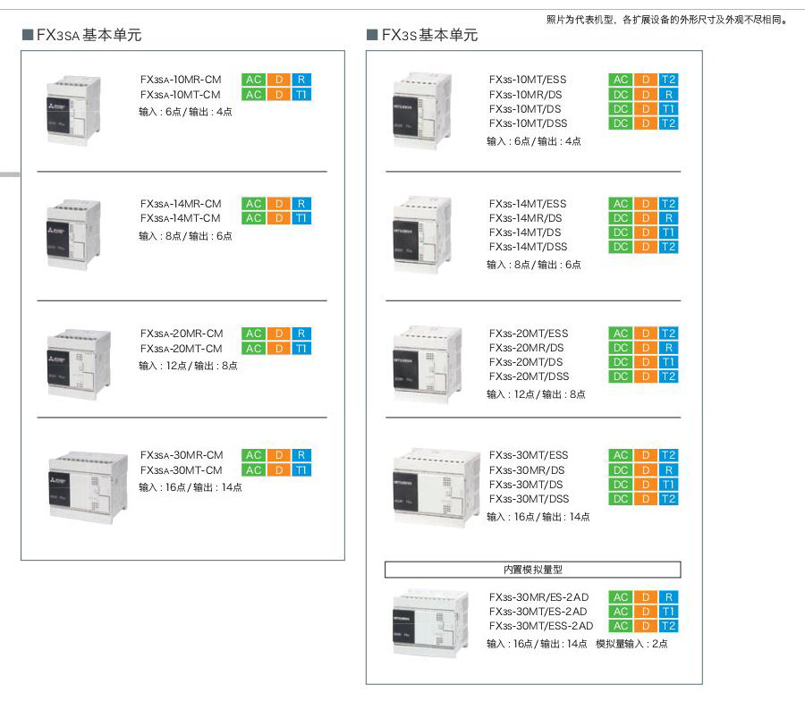 FX3SA~FX3S系列可编程控制器(紧凑型PLC)