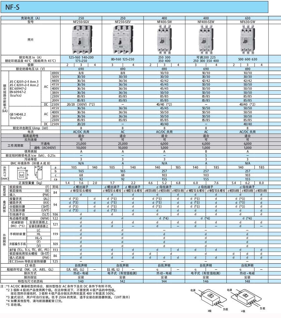 WS-V断路器