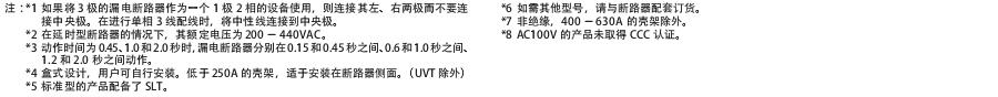 WS-V断路器