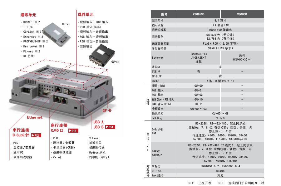 富士触摸屏v8