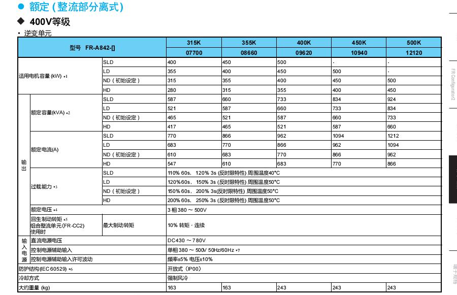 三菱变频器FR-A800系列