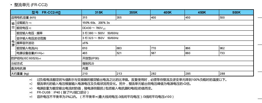 三菱变频器FR-A800系列