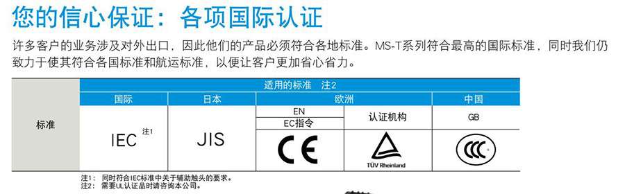 三菱电磁接触器MS-T系列