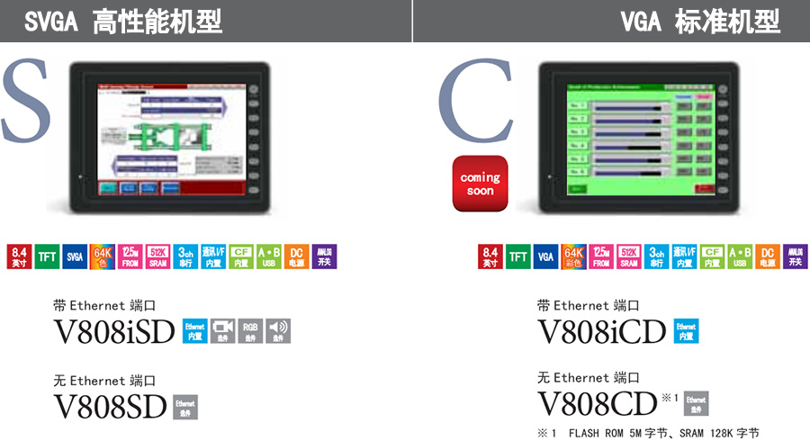 FRENIC-V808系列富士触摸屏