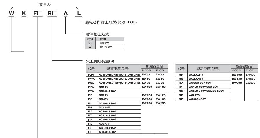 新款富士塑壳及漏电断路器