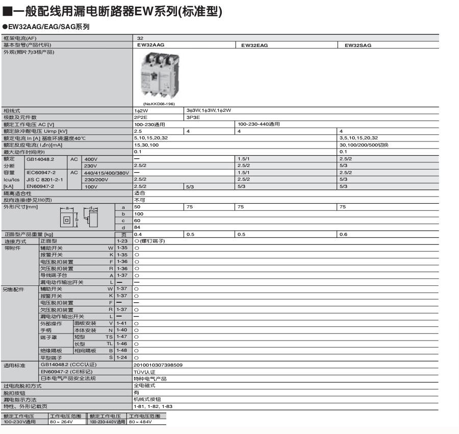 新款富士塑壳及漏电断路器