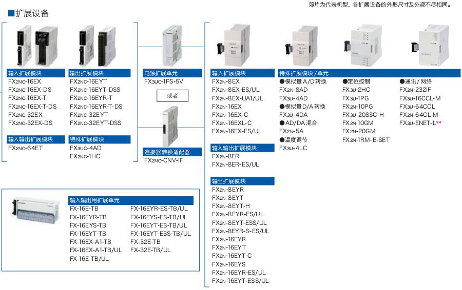 FX3UC系列可编程控制器