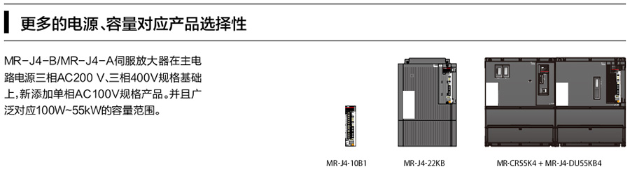 配置多样