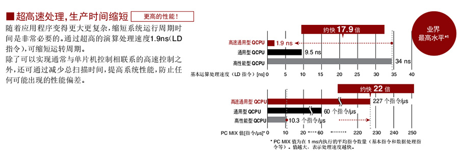 产品特点