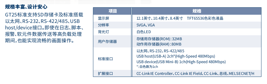 产品详情