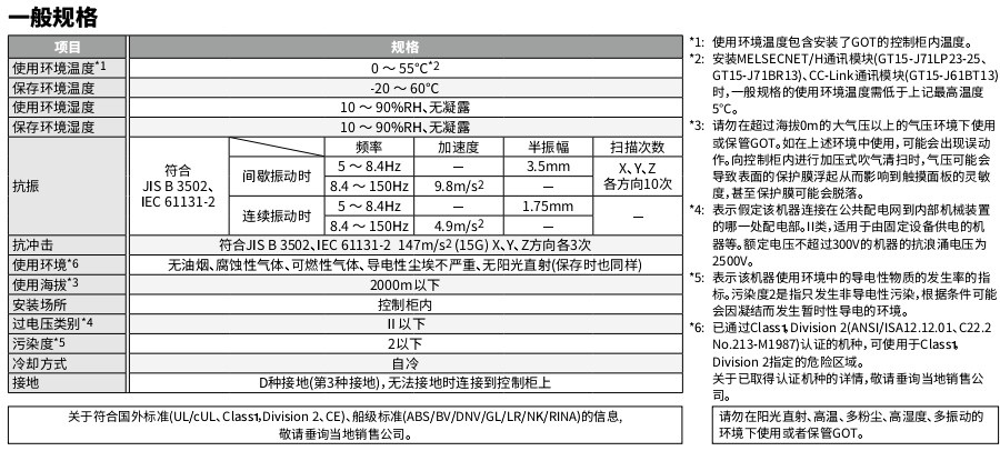 三菱电机人机界面