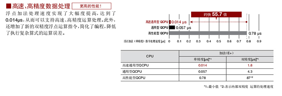 产品特点