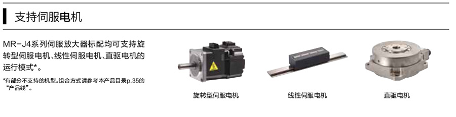 配置多样