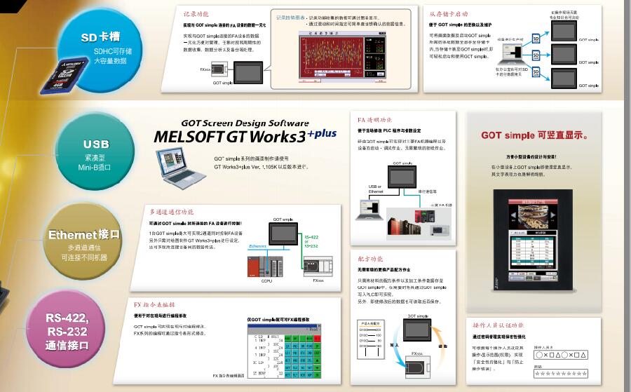 三菱电机人机界面GOT simple系列