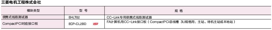 三菱cc-link