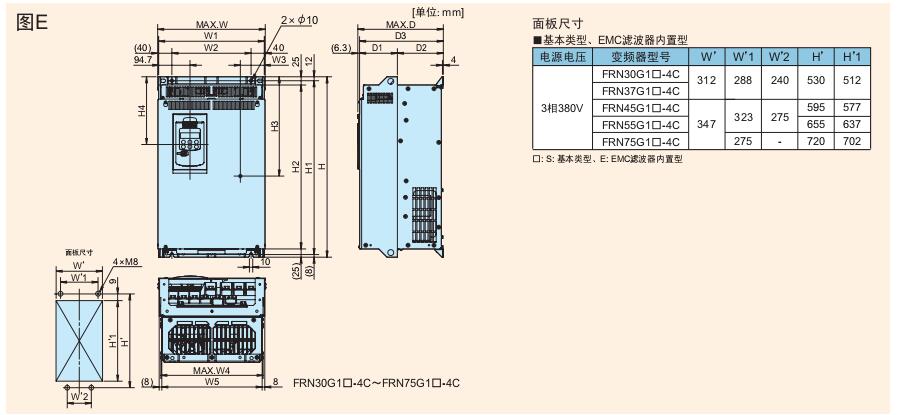 FRENIC-MEGA系列富士变频器