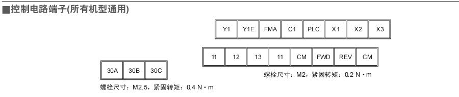 FRENIC-MINI系列富士变频器