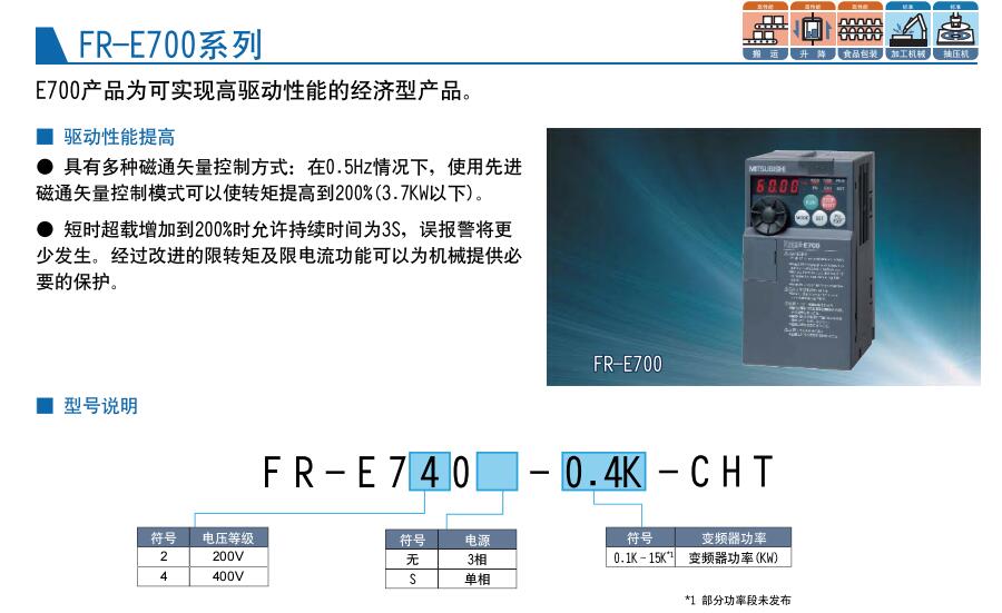 三菱变频器FR-D700系列