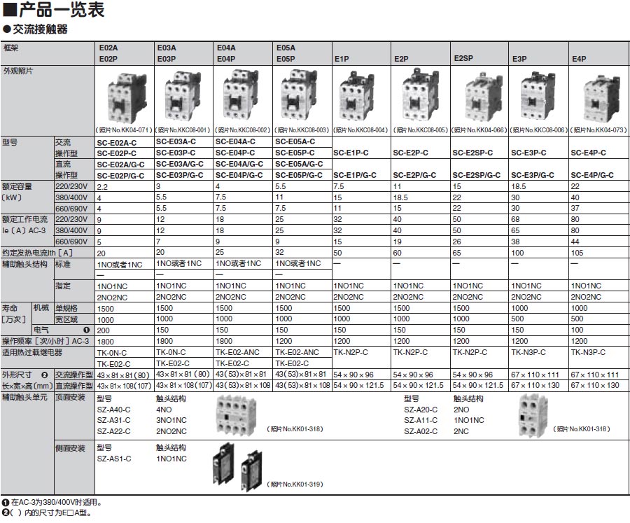 接触器常熟富士品产品详情