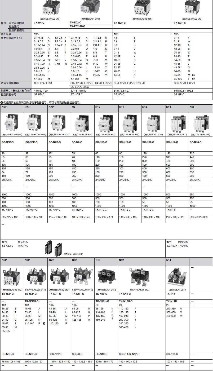 接触器常熟富士品产品详情2
