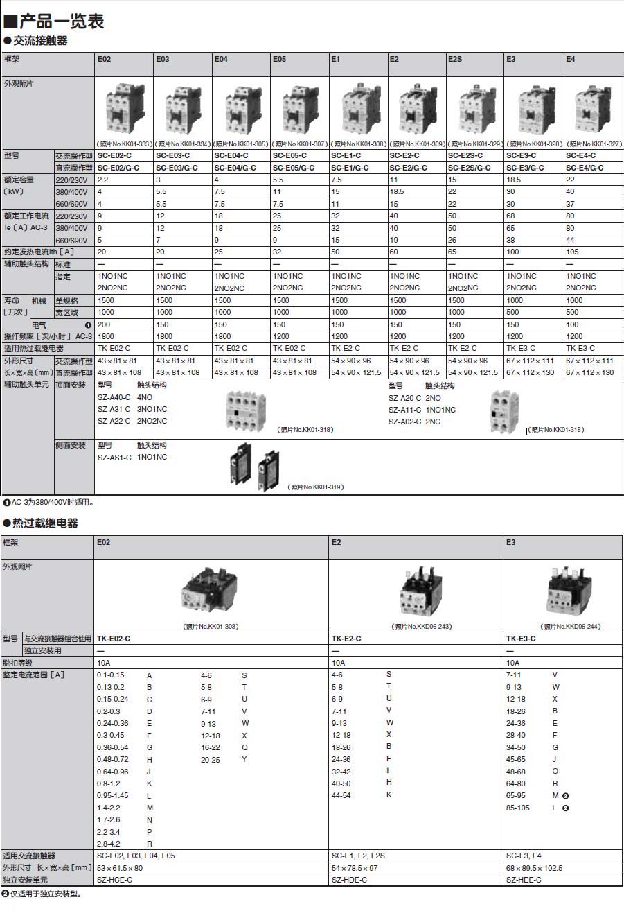 接触器常熟富士品产品详情3