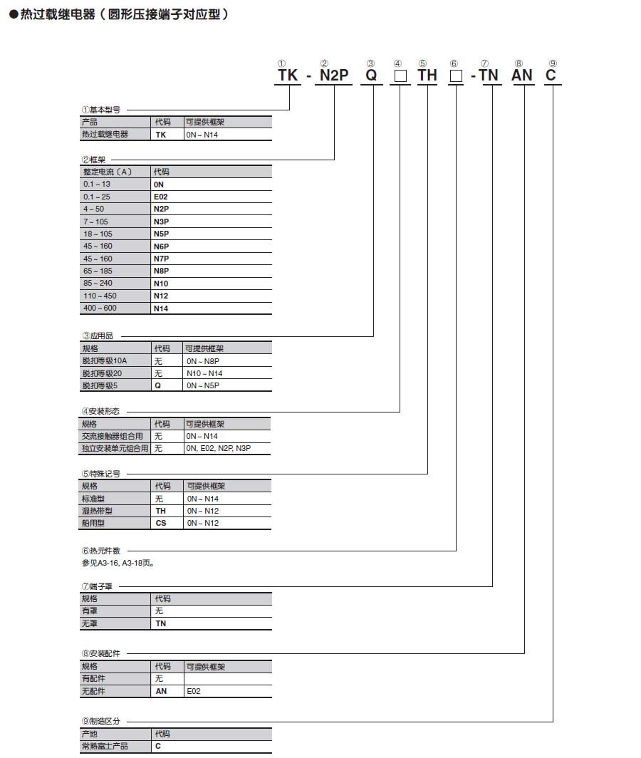 接触器常熟富士品型号说明