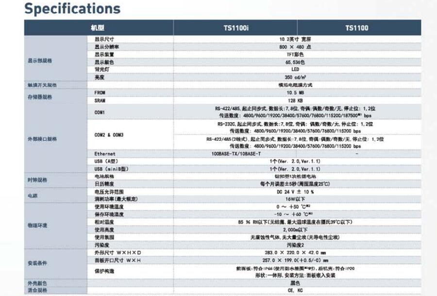 TS系列可编程操作显示器