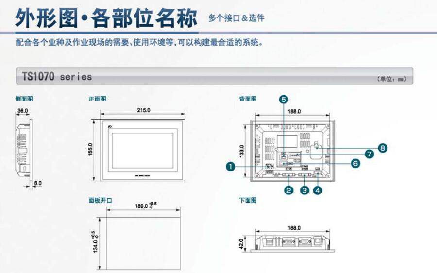 TS系列可编程操作显示器