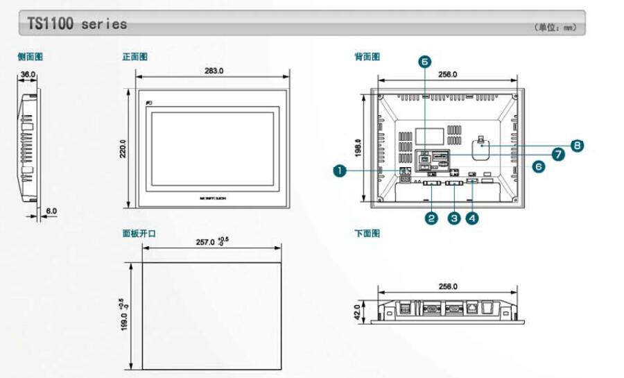 TS系列可编程操作显示器