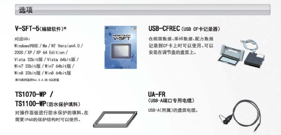 TS系列可编程操作显示器