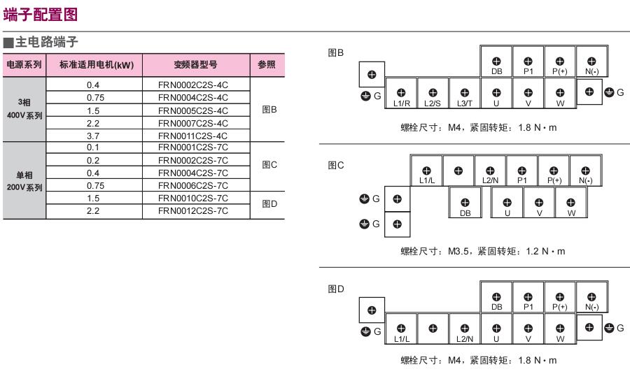 FRENIC-MINI系列富士变频器 FRENIC-MINI系列富士变频器
