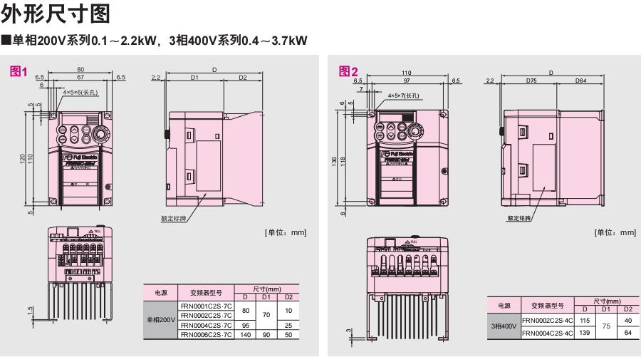 FRENIC-MINI系列富士变频器 FRENIC-MINI系列富士变频器