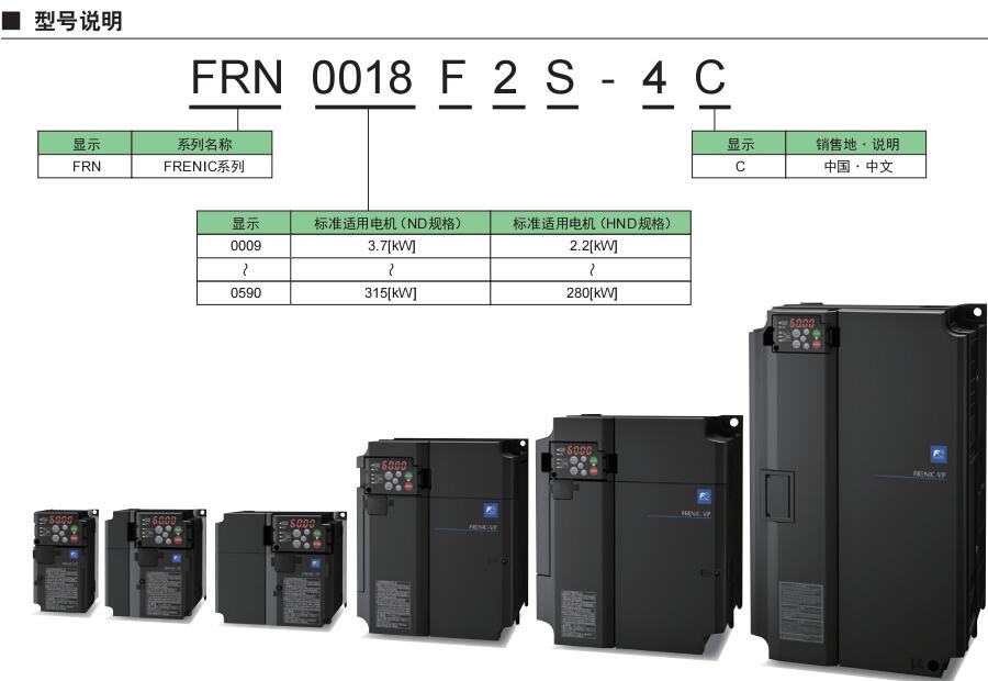 新VP样本 新VP样本