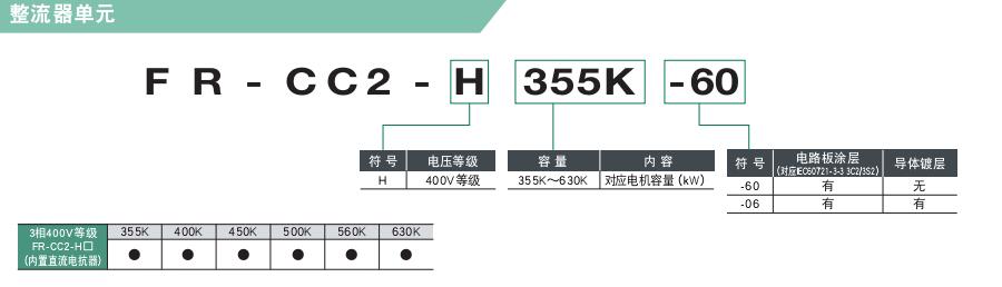 FR-F800风机水泵变频器