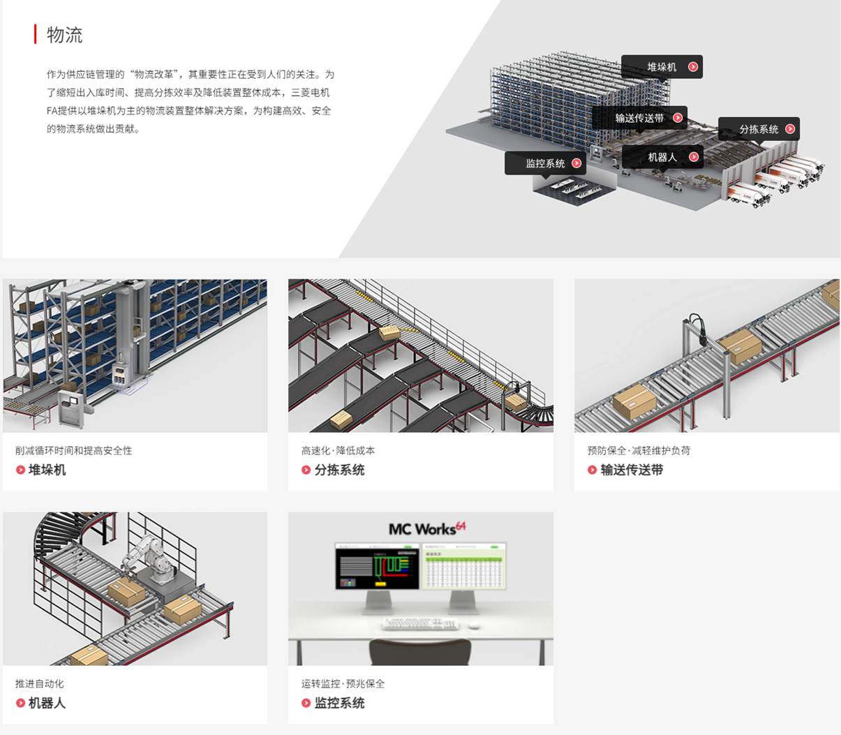 692fe44fe9845.jpg 物流 _ 解决方案 _ 三菱电机自动化(中国)有限公司_副本.jpg