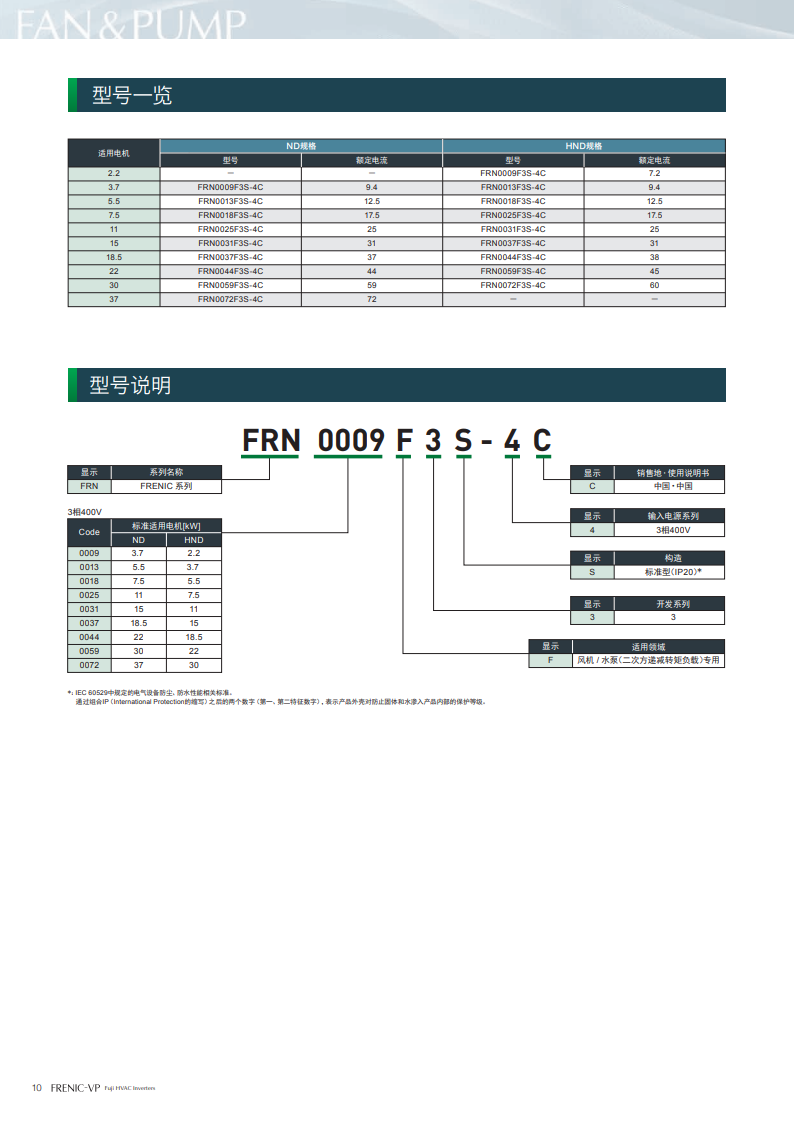 6937a58e195f6.png image.png